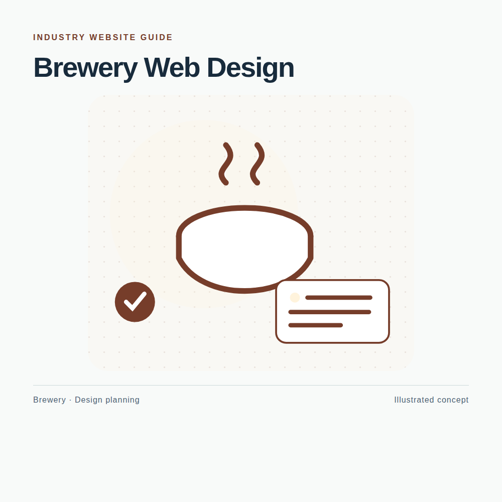 Original Brewery website planning illustration