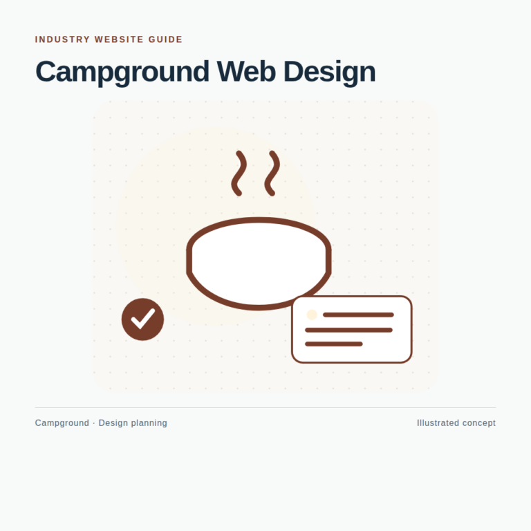Original Campground website planning illustration