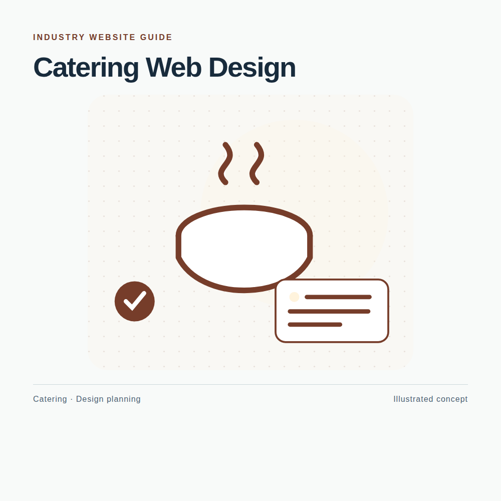 Original Catering website planning illustration