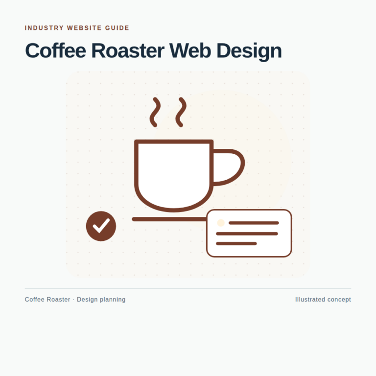 Original Coffee Roaster website planning illustration