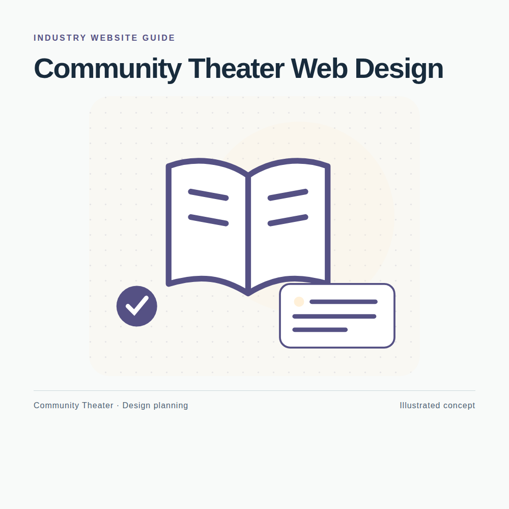 Original Community Theater website planning illustration