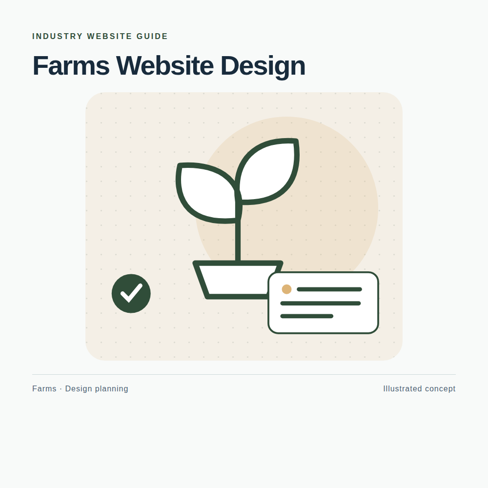 Original Farms website planning illustration