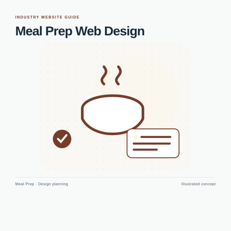 Original Meal Prep website planning illustration