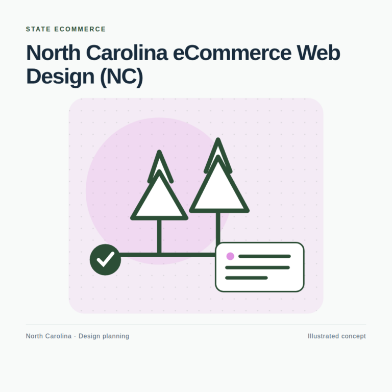 Original North Carolina website planning illustration