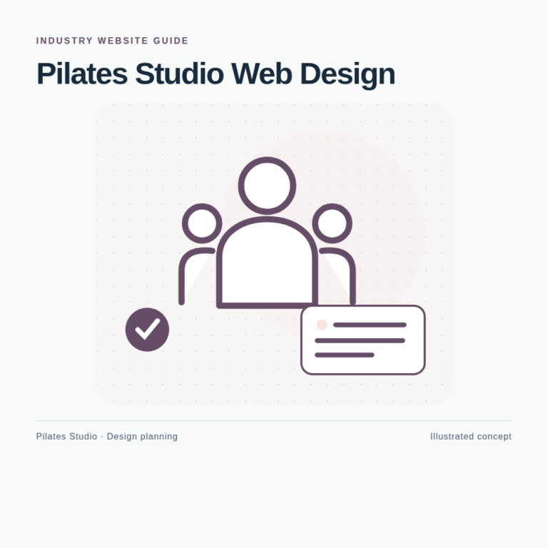 Original Pilates Studio website planning illustration