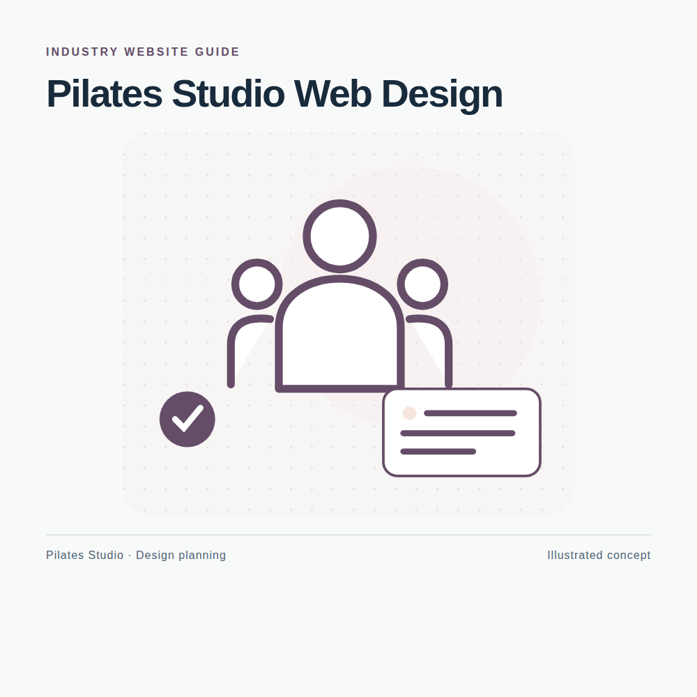 Original Pilates Studio website planning illustration