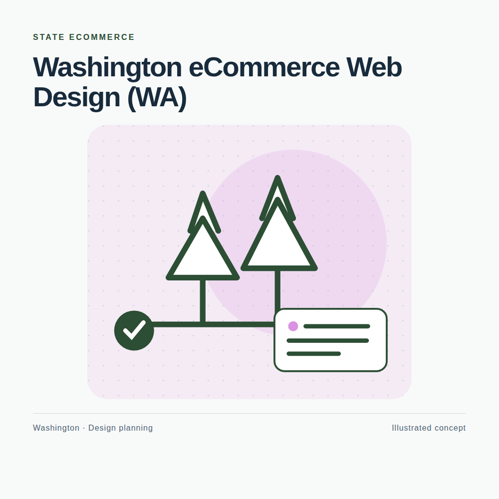 Original Washington website planning illustration